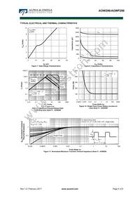 AOWF296 Datasheet Page 4