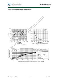 AOWF296 Datasheet Page 6