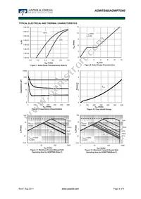 AOWF7S60 Datasheet Page 4