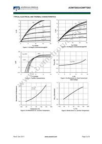 AOWF7S65 Datasheet Page 3