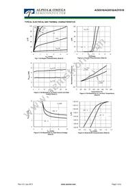 AOY516 Datasheet Page 3