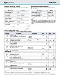 AOZ1012DI Datasheet Page 3