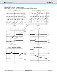 AOZ1012DI Datasheet Page 4