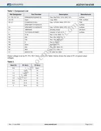 AOZ1017HAI Datasheet Page 18