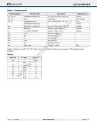 AOZ1019AIL Datasheet Page 17