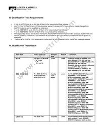 AOZ1019AIL Datasheet Page 23