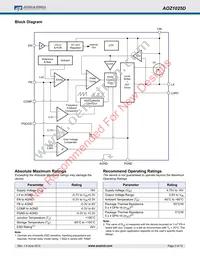 AOZ1025DIL_3 Datasheet Page 3