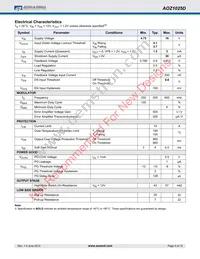 AOZ1025DIL_3 Datasheet Page 4