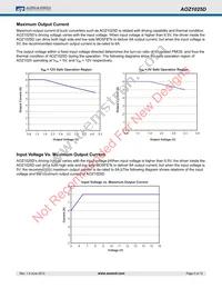 AOZ1025DIL_3 Datasheet Page 5