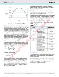 AOZ1034PI Datasheet Page 9