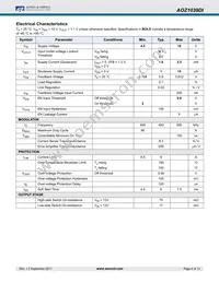 AOZ1039DI Datasheet Page 4