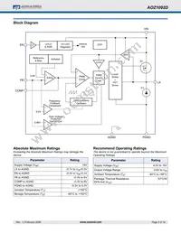 AOZ1092DIL#A Datasheet Page 3