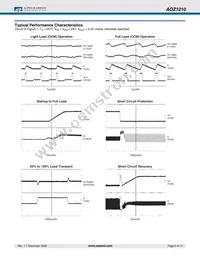 AOZ1210AI Datasheet Page 5