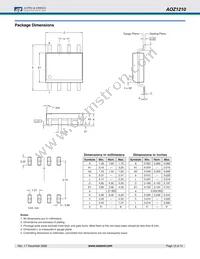 AOZ1210AI Datasheet Page 12