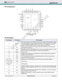 AOZ1231QI-01 Datasheet Page 4