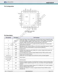 AOZ1232QI-01 Datasheet Page 4