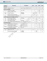 AOZ1232QI-01 Datasheet Page 6