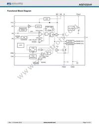 AOZ1232QI-01 Datasheet Page 7