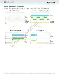 AOZ1232QI-01 Datasheet Page 8