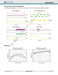 AOZ1268QI-01 Datasheet Page 7