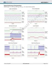 AOZ1282CI-1 Datasheet Page 5