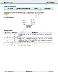 AOZ1282CI-2 Datasheet Page 2