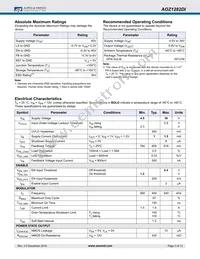 AOZ1282DI Datasheet Page 3