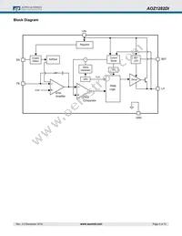 AOZ1282DI Datasheet Page 4