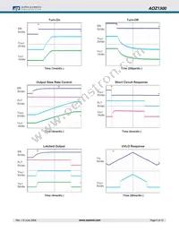 AOZ1300AI Datasheet Page 5