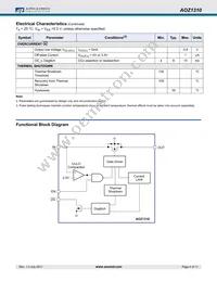 AOZ1310CI-1 Datasheet Page 4