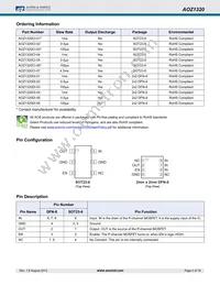 AOZ1320DI-06L Datasheet Page 2
