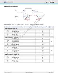 AOZ1331ADI Datasheet Page 5