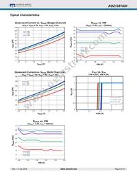 AOZ1331ADI Datasheet Page 6