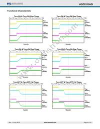 AOZ1331ADI Datasheet Page 9