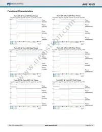 AOZ1331DI Datasheet Page 9