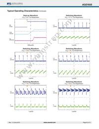 AOZ1935QI Datasheet Page 8