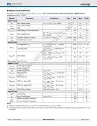 AOZ2023PI Datasheet Page 4