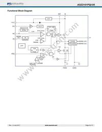 AOZ2151PQI-05 Datasheet Page 6