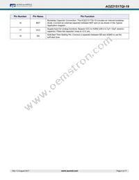 AOZ2151TQI-19 Datasheet Page 4