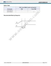 AOZ2152EQI-28 Datasheet Page 2