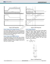 AOZ2232CQI-02 Datasheet Page 16