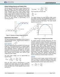 AOZ2232CQI-02 Datasheet Page 17