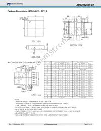 AOZ2232CQI-02 Datasheet Page 21