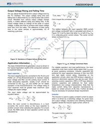 AOZ2233CQI-02 Datasheet Page 17