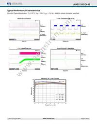 AOZ2233CQI-12 Datasheet Page 8