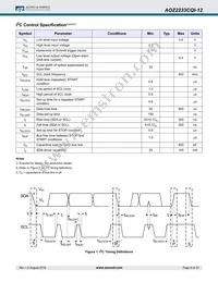 AOZ2233CQI-12 Datasheet Page 9