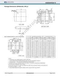 AOZ2233CQI-12 Datasheet Page 21