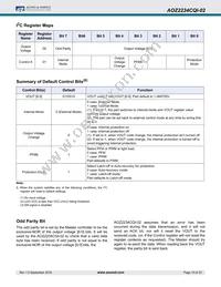 AOZ2234CQI-02 Datasheet Page 10