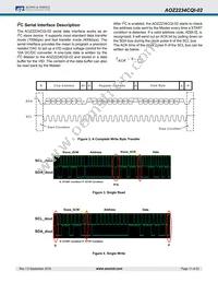 AOZ2234CQI-02 Datasheet Page 11