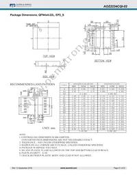 AOZ2234CQI-02 Datasheet Page 21